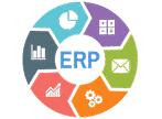 ERP