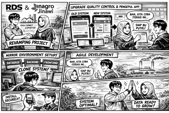 Tumbuh Bersama, Berbenah Bersama: Cerita di Balik Revamping Sistem Inagro Jinawi